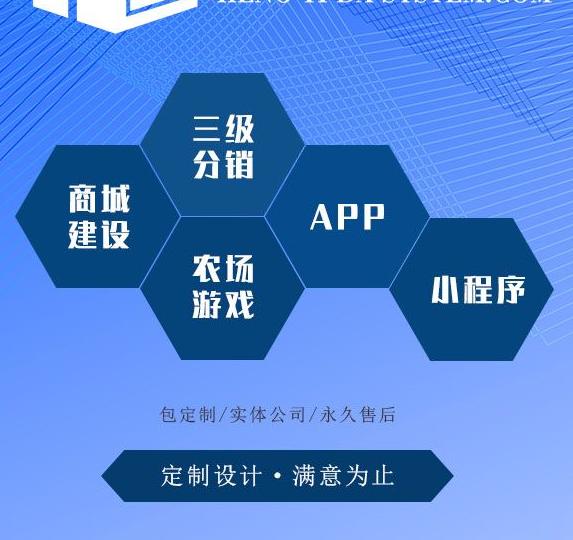 什么是B2B商城模式？商城系統建設流程是哪些？