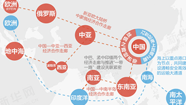 網站優化不好，犯了這2種病