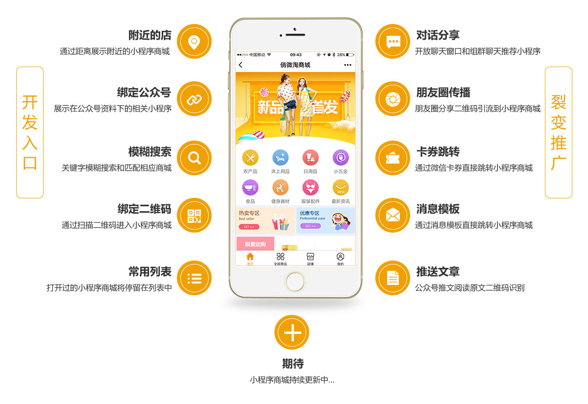 小程序商城怎么建立？小程序商城開發(fā)費(fèi)用多少錢？