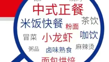 網(wǎng)站優(yōu)化選擇關(guān)鍵詞的核心是什么？