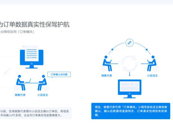 如何维护好私域流量？私域流量怎么做才能做好？